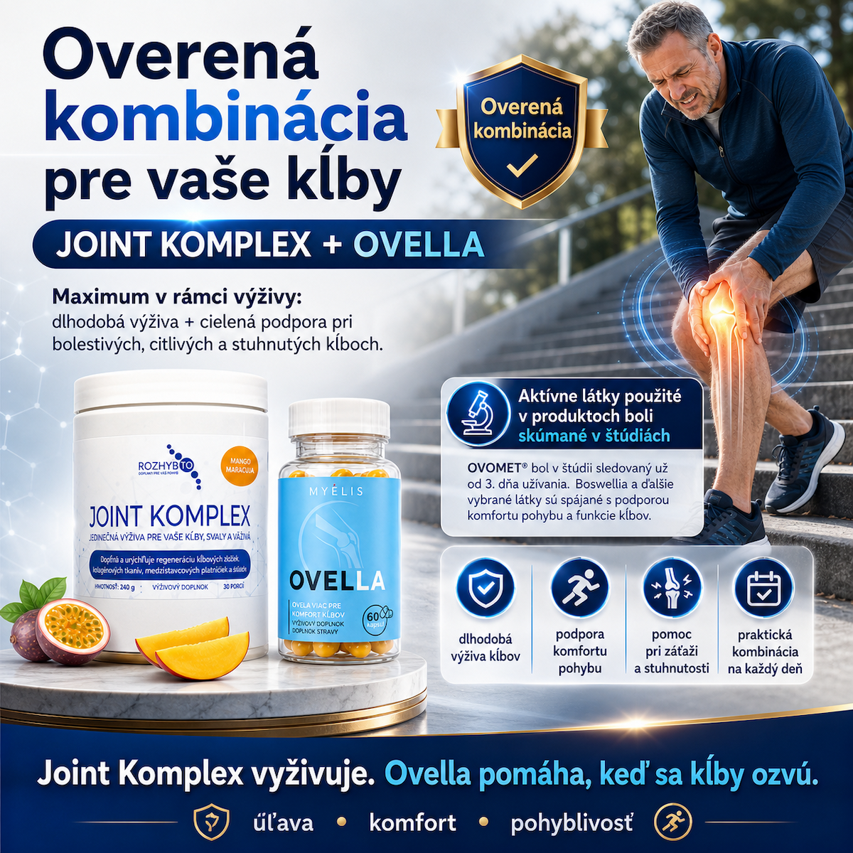 Joint Komplex a Ovella – komplexná podpora kĺbov