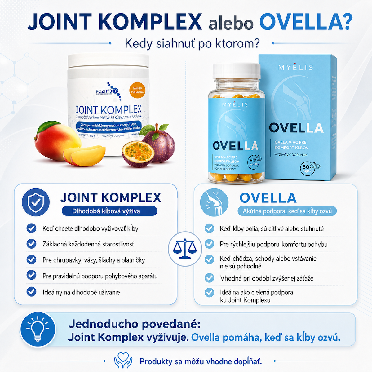 Ovella a Joint Komplex